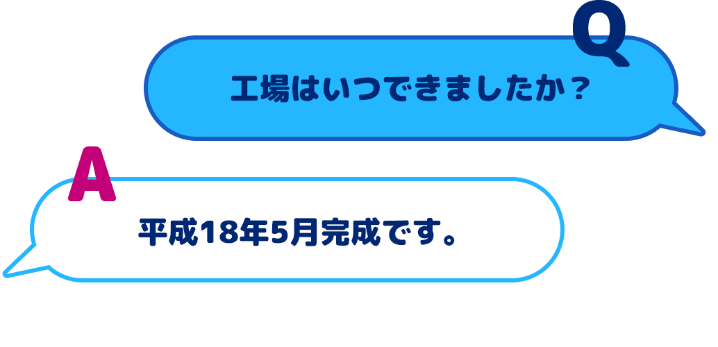 【Q：工場はいつできましたか？】【A：平成18年5月完成です。】