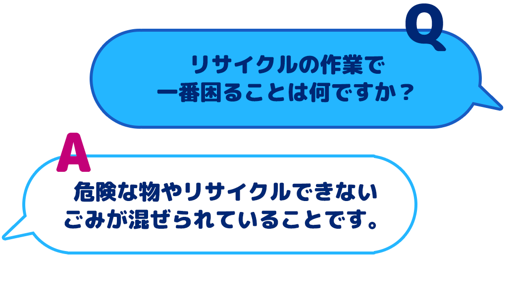 【Q：リサイクルの作業で一番困ることは何ですか？】【A：危険な物やリサイクルできないごみが混ぜられていることです。】