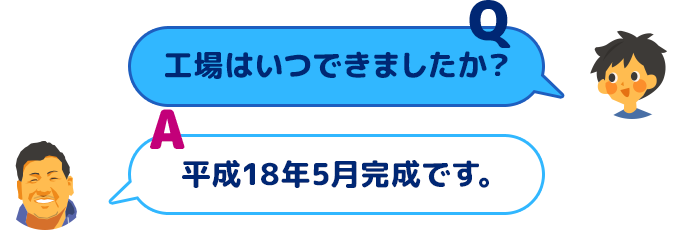 【Q：工場はいつできましたか？】【A：平成18年5月完成です。】