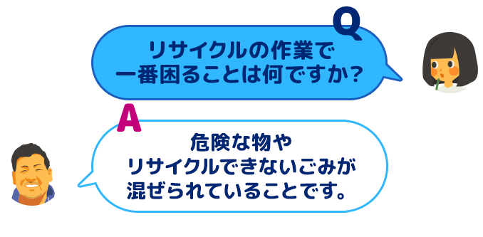 【Q：リサイクルの作業で一番困ることは何ですか？】【A：危険な物やリサイクルできないごみが混ぜられていることです。】